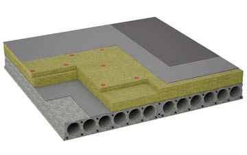 considerations of Abune The Hill flat roofing insulation